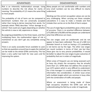 Qtra Risk Matrix Risk Assessment Review – Northern Tree Care